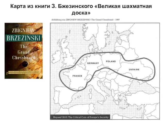 Карта из книги З. Бжезинского «Великая шахматная доска»