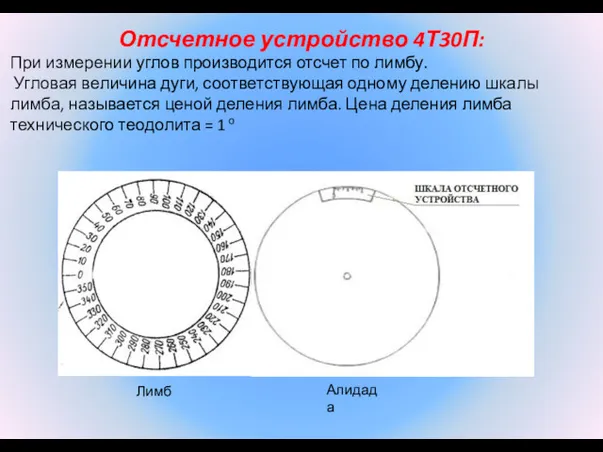 Отсчетное устройство 4Т30П: При измерении углов производится отсчет по лимбу.