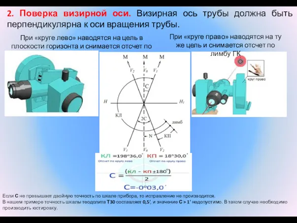 2. Поверка визирной оси. Визирная ось трубы должна быть перпендикулярна