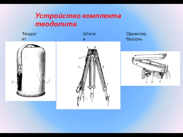 Устройство комплекта теодолита Теодолит Штатив Ориентир-буссоль