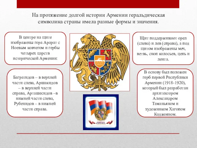 На протяжение долгой истории Армении геральдическая символика страны имела разные