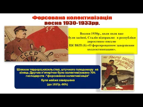 Форсована колективізація весна 1930-1933рр.
