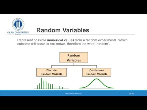 Random Variables Represent possible numerical values from a random experiments.