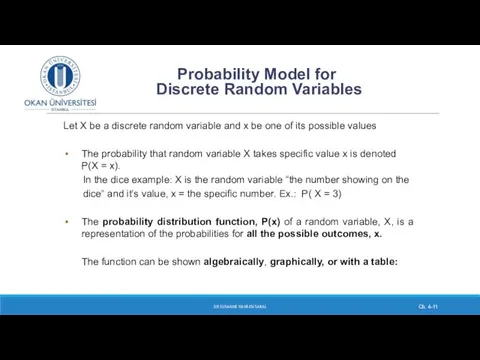 Ch. 4- DR SUSANNE HANSEN SARAL Probability Model for Discrete