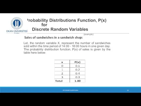 Probability Distributions Function, P(x) for Discrete Random Variables (example) Sales