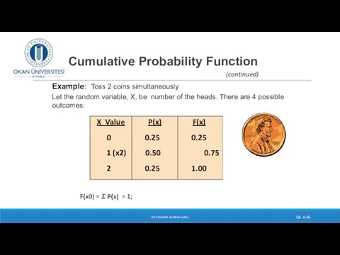 Cumulative Probability Function DR SUSANNE HANSEN SARAL Ch. 4- (continued)