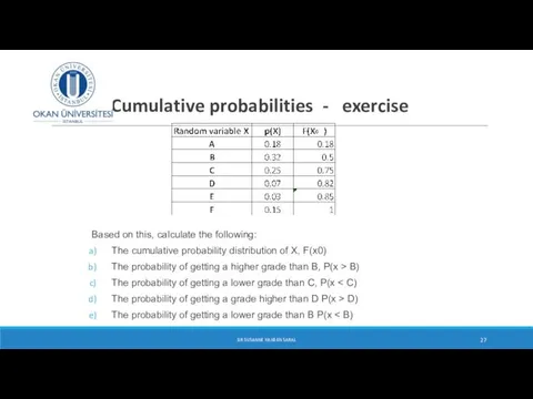 Cumulative probabilities - exercise Based on this, calculate the following: