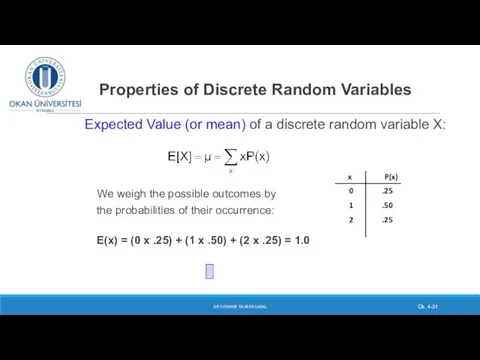 Properties of Discrete Random Variables Expected Value (or mean) of