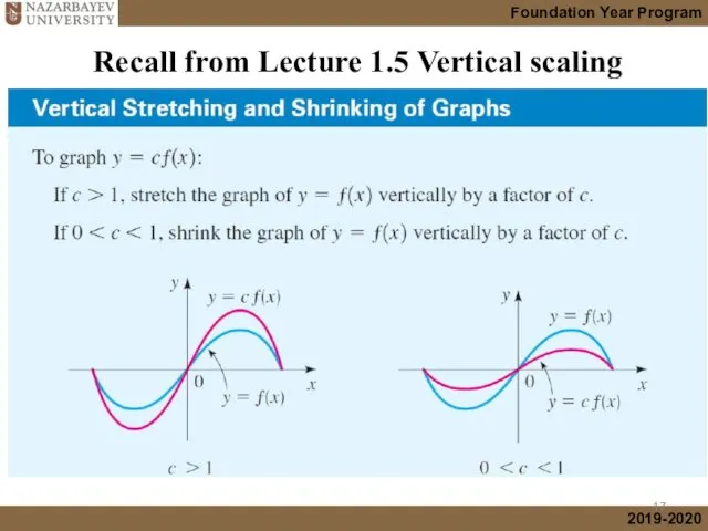 Recall from Lecture 1.5 Vertical scaling