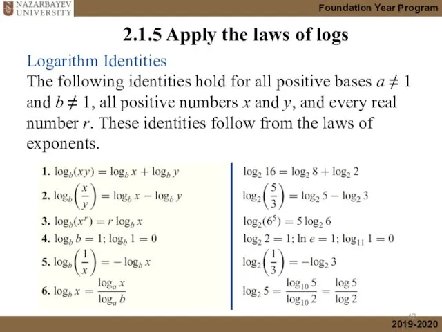 2.1.5 Apply the laws of logs Logarithm Identities The following