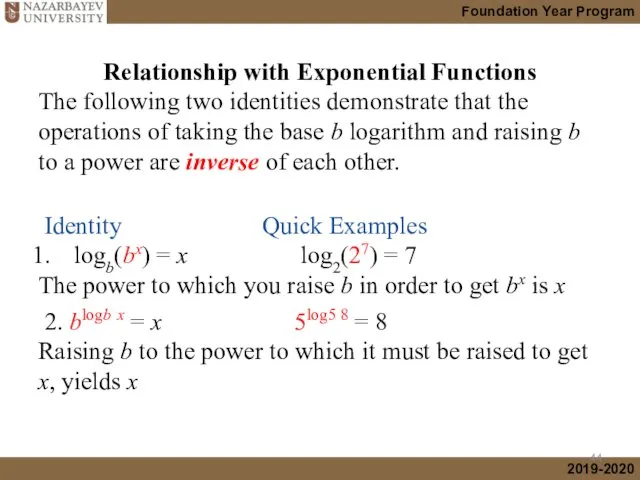 Relationship with Exponential Functions The following two identities demonstrate that