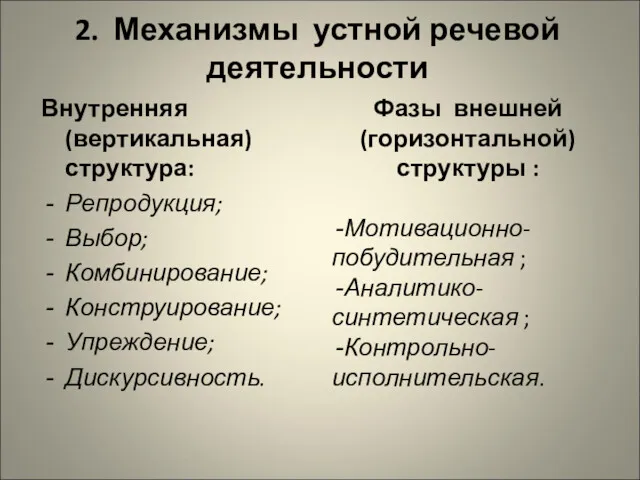 2. Механизмы устной речевой деятельности Внутренняя (вертикальная) структура: Репродукция; Выбор;