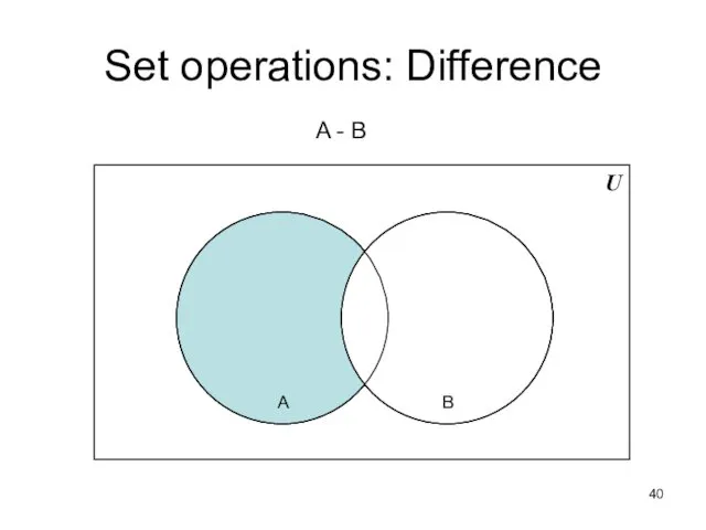 Set operations: Difference U A B A - B