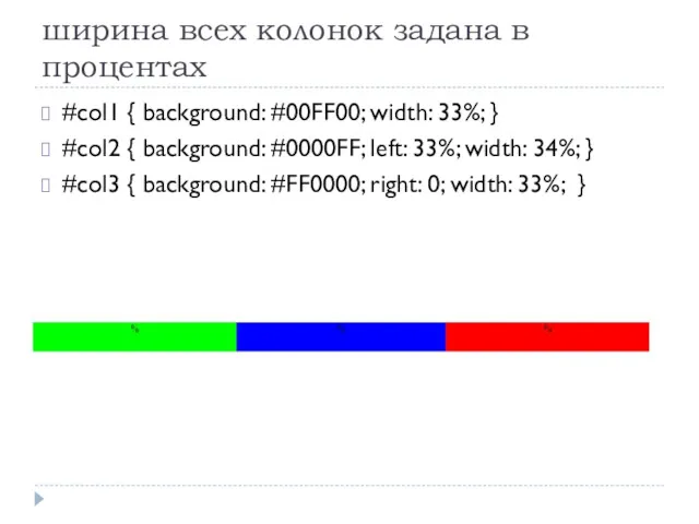 ширина всех колонок задана в процентах #col1 { background: #00FF00;