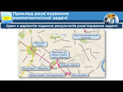 Приклад розв'язування компетентнісної задачі Один з варіантів подання результатів розв'язування задачі: Розділ 8 § 8.1