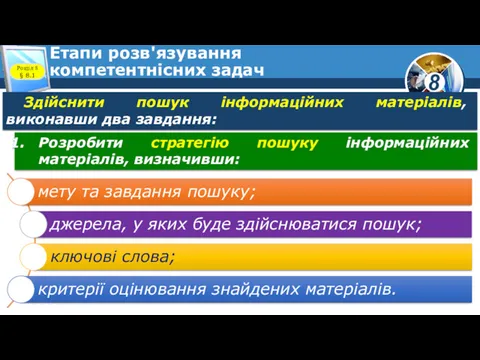 Етапи розв'язування компетентнісних задач Здійснити пошук інформаційних матеріалів, виконавши два