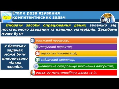 Етапи розв'язування компетентнісних задач Вибрати засоби опрацювання даних залежно від