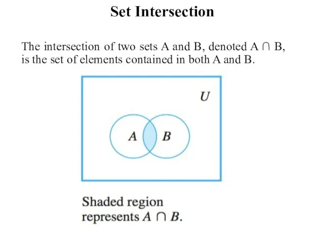Set Intersection The intersection of two sets A and B,