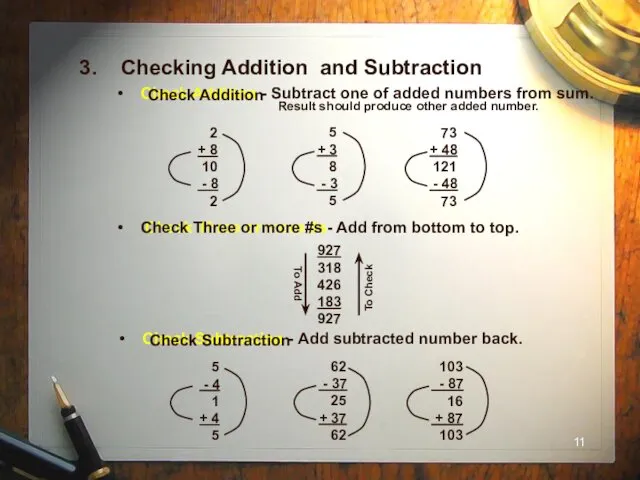 3. Checking Addition and Subtraction