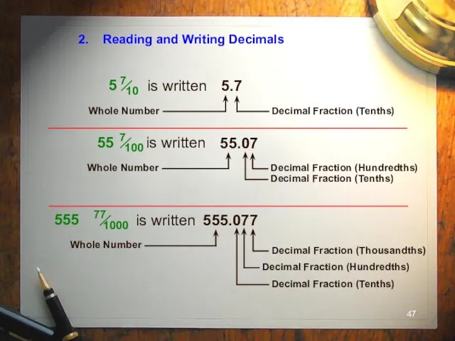 2. Reading and Writing Decimals