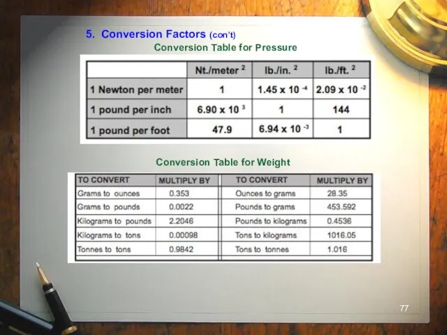 5. Conversion Factors (con’t)