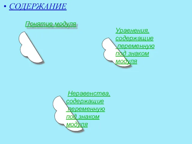 СОДЕРЖАНИЕ Понятие модуля Уравнения, содержащие переменную под знаком модуля Неравенства, содержащие переменную под знаком модуля