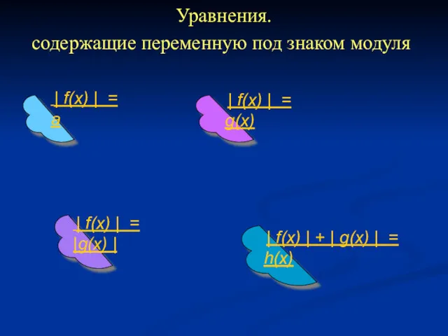 Уравнения. | f(x) | = a | f(x) | =