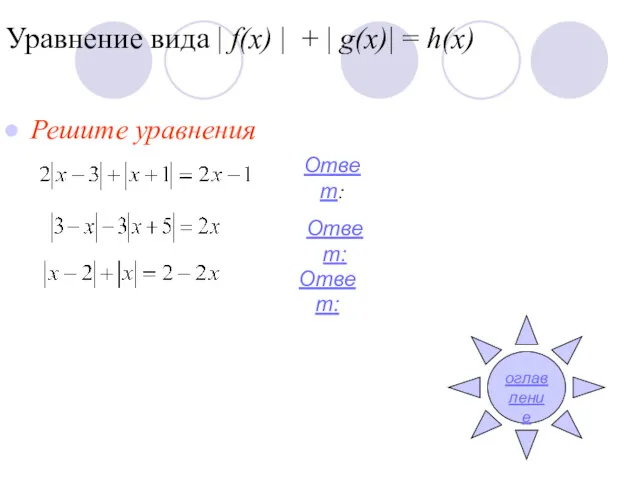 Уравнение вида | f(x) | + | g(x)| = h(x) Решите уравнения Ответ: Ответ: Ответ: оглавление