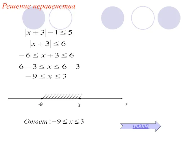 Решение неравенства -9 3 х НАЗАД