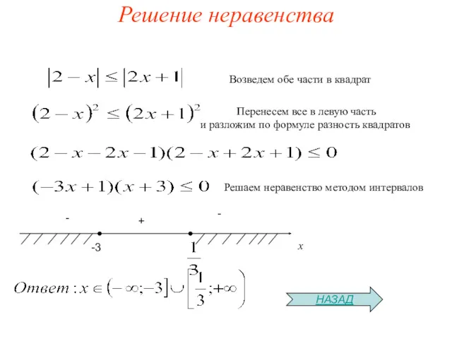 Решение неравенства -3 х НАЗАД Возведем обе части в квадрат