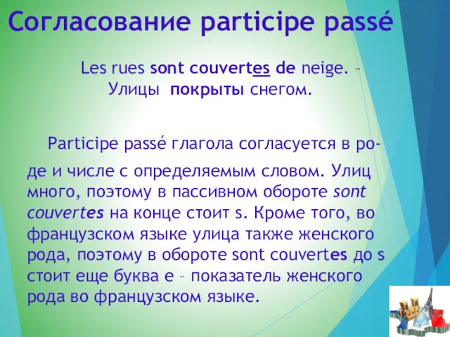 Согласование participe passé Les rues sont couvertes de neige. –