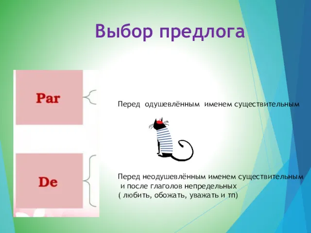 Выбор предлога Перед одушевлённым именем существительным Перед неодушевлённым именем существительным