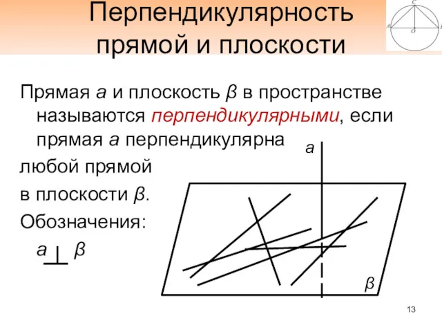 Перпендикулярность прямой и плоскости Прямая а и плоскость β в