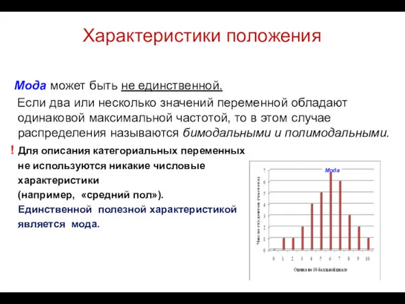 Характеристики положения Мода может быть не единственной. Если два или