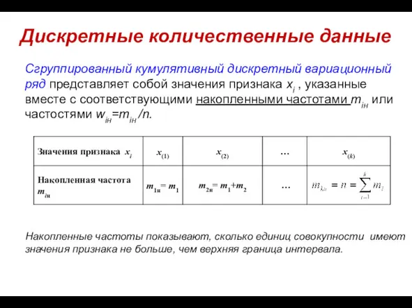 Дискретные количественные данные Сгруппированный кумулятивный дискретный вариационный ряд представляет собой