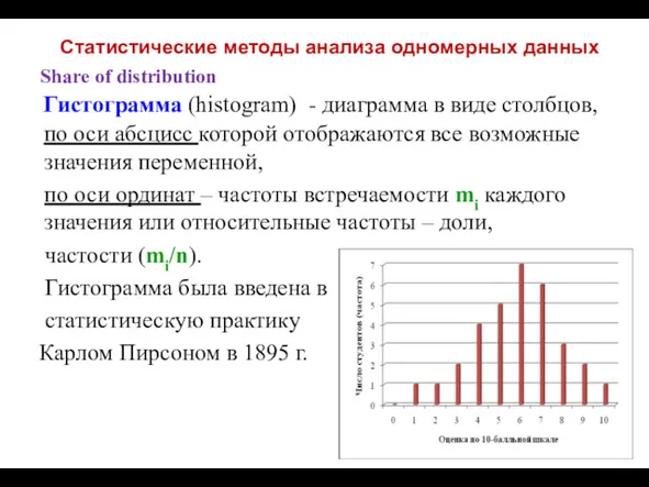 Статистические методы анализа одномерных данных Гистограмма (histogram) - диаграмма в