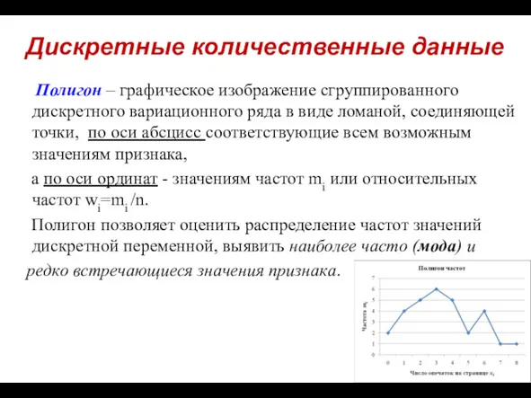 Дискретные количественные данные Полигон – графическое изображение сгруппированного дискретного вариационного