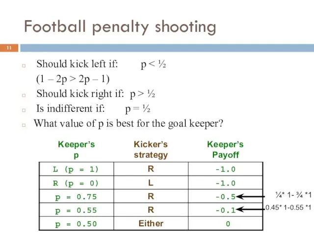 Football penalty shooting Should kick left if: p (1 –