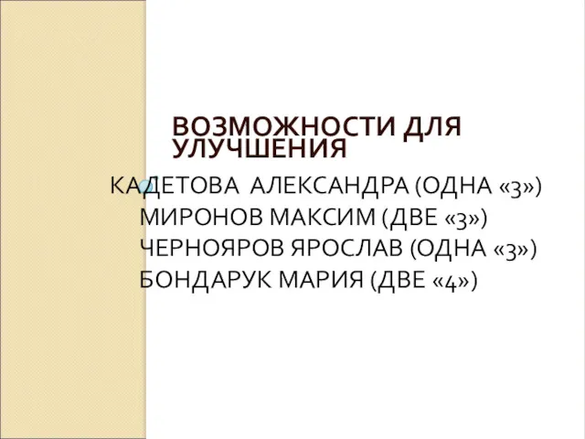 КАДЕТОВА АЛЕКСАНДРА (ОДНА «3») МИРОНОВ МАКСИМ (ДВЕ «3») ЧЕРНОЯРОВ ЯРОСЛАВ