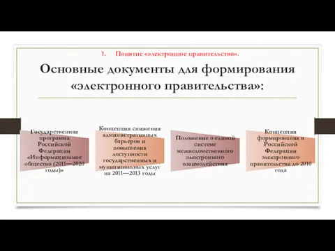 Основные документы для формирования «электронного правительства»: Государственная программа Российской Федерации «Информационное общество (2011—2020