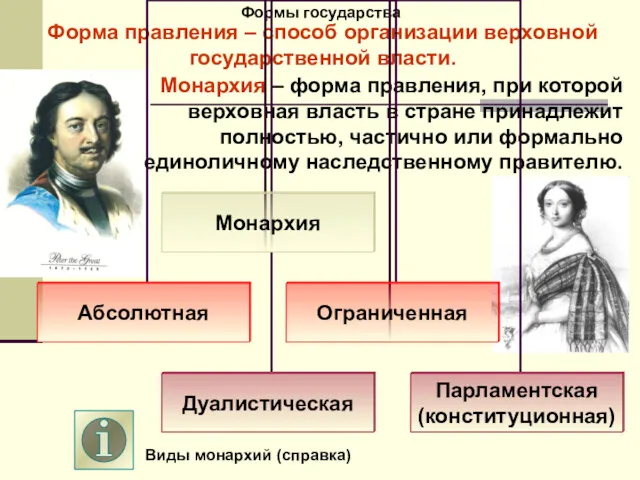 Формы государства Форма правления – способ организации верховной государственной власти.