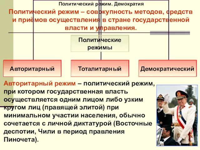 Политический режим. Демократия Политический режим – совокупность методов, средств и