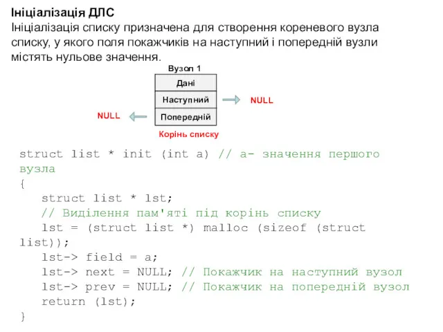 Ініціалізація ДЛС Ініціалізація списку призначена для створення кореневого вузла списку,