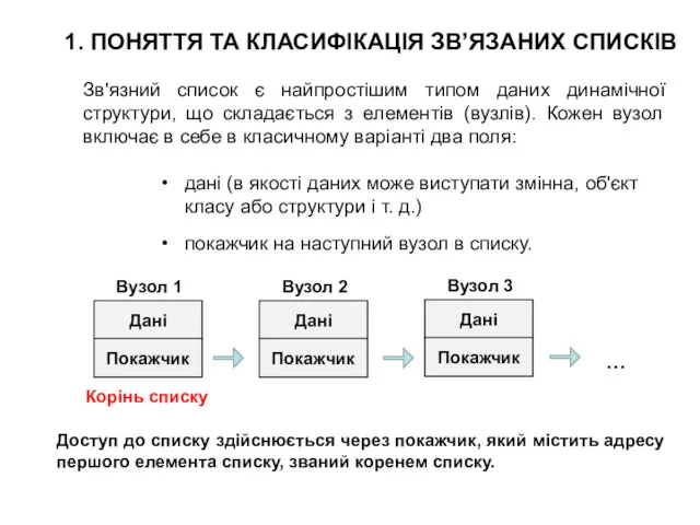 1. ПОНЯТТЯ ТА КЛАСИФІКАЦІЯ ЗВ’ЯЗАНИХ СПИСКІВ Зв'язний список є найпростішим