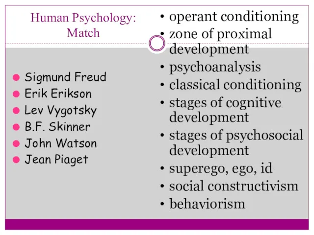 Human Psychology: Match Sigmund Freud Erik Erikson Lev Vygotsky B.F.