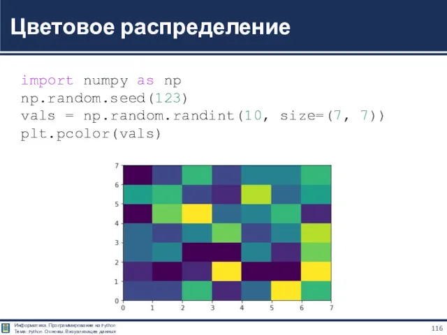 Цветовое распределение import numpy as np np.random.seed(123) vals = np.random.randint(10, size=(7, 7)) plt.pcolor(vals)