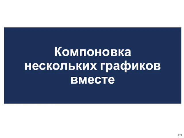 Компоновка нескольких графиков вместе