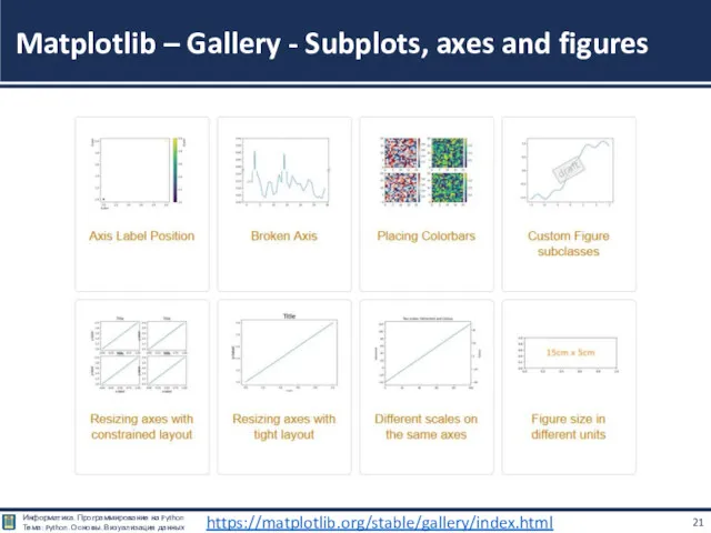 Matplotlib – Gallery - Subplots, axes and figures https://matplotlib.org/stable/gallery/index.html