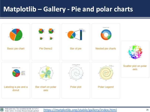 Matplotlib – Gallery - Pie and polar charts https://matplotlib.org/stable/gallery/index.html