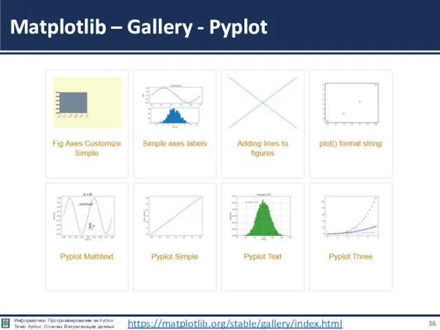 Matplotlib – Gallery - Pyplot https://matplotlib.org/stable/gallery/index.html